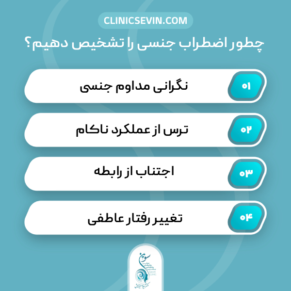 علائم و نشانههای اضطراب جنسی