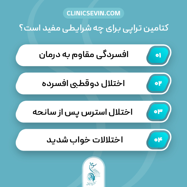 چه کسانی میتوانند از کتامین تراپی بهرهمند شوند؟